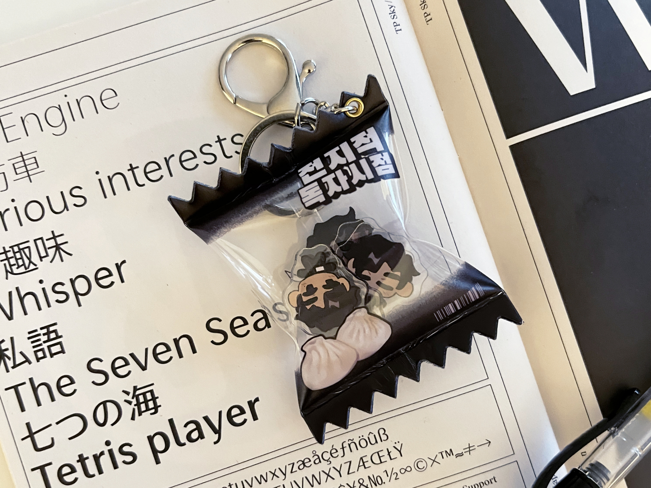 Yoo Joonghyuk Candy Charm